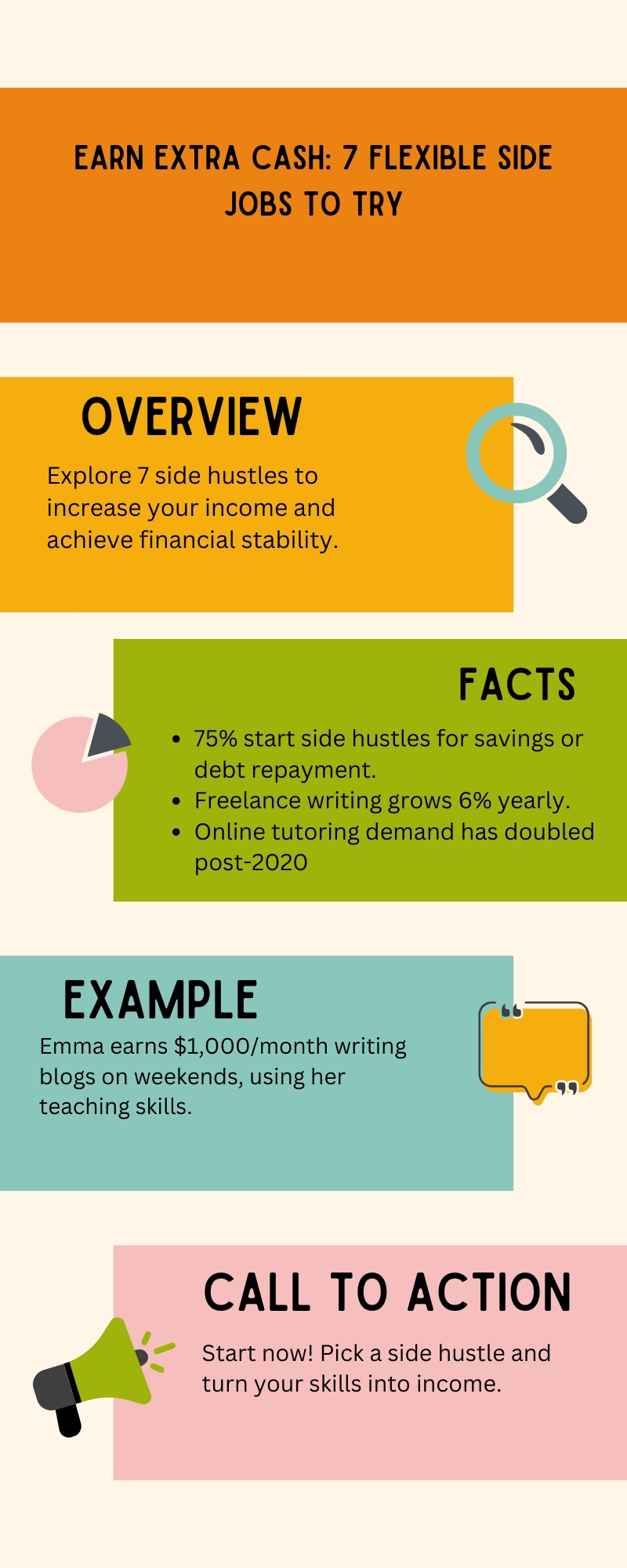 Earn Extra Cash: 7 Flexible Side Jobs to Try Infogaphic